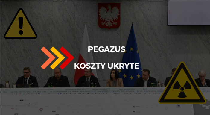 Pegazus. Koszty ukryte